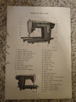 (image for) New Home Instruction Manual, Original, D4